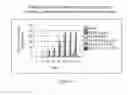 Fig. 241 - Microcarriers for Stem Cell Culture