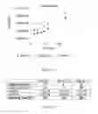 Fig. 242 - Microcarriers for Stem Cell Culture