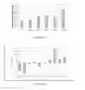 Fig. 271 - Microcarriers for Stem Cell Culture