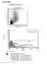 Fig. 50 - Microcarriers for Stem Cell Culture