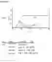 Fig. 52 - Microcarriers for Stem Cell Culture
