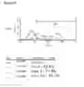 Fig. 54 - Microcarriers for Stem Cell Culture