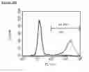 Fig. 63 - Microcarriers for Stem Cell Culture