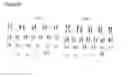 Fig. 91 - Microcarriers for Stem Cell Culture