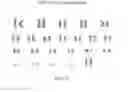 Fig. 97 - Microcarriers for Stem Cell Culture
