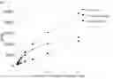 Fig. 03 - Remedy for diabetes
