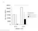 Fig. 04 - Remedy for diabetes