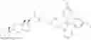 Fig. 28 - Tripartite oligonucleotide complexes and methods for gene silencing by RNA interference