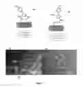 Fig. 09 - Stapled peptides and method of synthesis