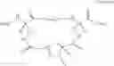 Fig. 33 - Stapled peptides and method of synthesis