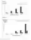 Fig. 09 - IL-17 Mediated Transfection Methods