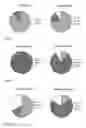 Fig. 02 - Retinoid compounds and their use