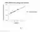 Fig. 02 - Methods for enhanced bacterial exopolysaccharide production