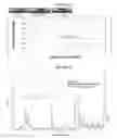 Fig. 07 - Detection of vapor phase compounds by changes in physical properties of a liquid crystal