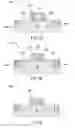 Fig. 09 - Oxide etch with NH4-NF3 chemistry