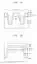 Fig. 08 - Methods of manufacturing a semiconductor device
