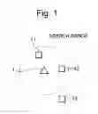 Fig. 02 - Communications apparatus and method, storage medium, as well as program