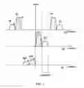 Fig. 07 - Downconversion strategies for reducing interference in wanted signals