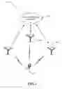 Fig. 02 - Better system reselection in multi-system wireless communication environment