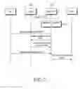 Fig. 06 - Method for detachment of MS moving between communication systems