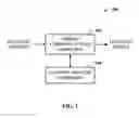 Fig. 02 - Terminal-based server for location tracking