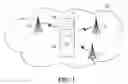 Fig. 02 - GEOGRAPHICAL NETWORK INITIATED WIRELESS DEVICE FEATURE CONTROL