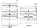 Fig. 09 - Random access for wireless communication