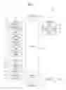 Fig. 02 - Mobile terminal and controlling method thereof