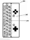 Fig. 01 - Touchscreen phone slider with dual pads