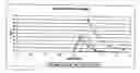 Fig. 01 - Method of preparing a composition using argentation chromatography