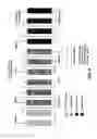 Fig. 05 - Method of preparing a composition using argentation chromatography