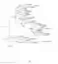 Fig. 02 - Pseudomonas Bacterium