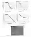 Fig. 03 - METHOD FOR MAKING HIGH JC SUPERCONDUCTING FILMS AND POLYMER-NITRATE SOLUTIONS USED THEREFORE