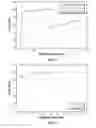 Fig. 02 - System, method, and apparatus for utilizing divalent brines in viscosified well treatment fluids