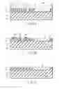 Fig. 02 - POST-CMP TREATING LIQUID AND MANUFACTURING METHOD OF SEMICONDUCTOR DEVICE USING THE SAME