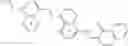 Fig. 02 - Detergent compositions