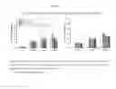 Fig. 02 - COMBINATION THERAPY COMPRISING ANGIOTENSIN RECEPTOR BLOCKERS AND VASOPRESSIN RECEPTOR ANTAGONISTS