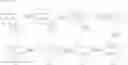 Fig. 06 - Sulfonamide compound