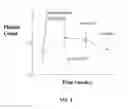Fig. 02 - Method of treating or preventing thrombosis in a patient with 5-HT2A receptor antagonist thromboserin