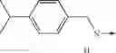 Fig. 197 - Phenylpropionic acid derivative and use thereof