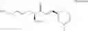 Fig. 197 - Laulimalide Analogs and Uses Thereof