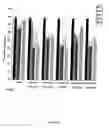 Fig. 04 - Use of (−)(3-trihalomethylphenoxy)(4-halophenyl) acetic acid derivatives for treatment of type 2 diabetes