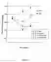 Fig. 11 - Use of (−)(3-trihalomethylphenoxy)(4-halophenyl) acetic acid derivatives for treatment of type 2 diabetes