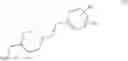Fig. 02 - Indazole having analgesic activity