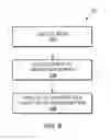 Fig. 07 - Air/oxygen supply system and method