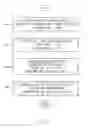Fig. 07 - Method for designing glass antenna