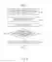 Fig. 16 - Method for designing glass antenna
