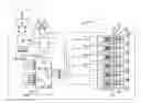 Fig. 01 - CONTROL SYSTEM