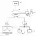 Fig. 01 - System For Detecting Load Loss Following An Electrical Power Disturbance