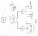 Fig. 02 - System For Detecting Load Loss Following An Electrical Power Disturbance